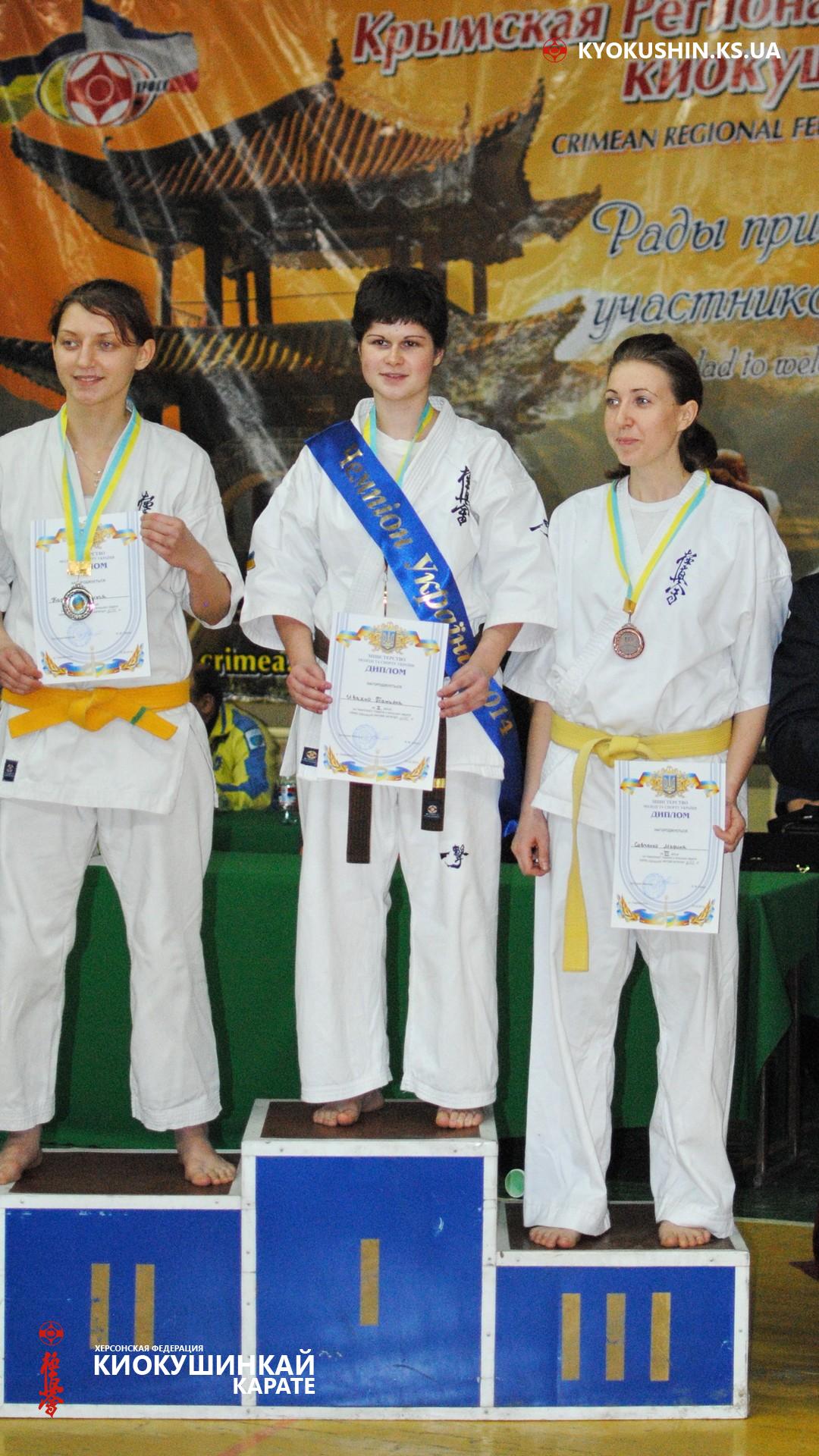 Чемпионат Украины по Киокушин карате 2014, Фото №17